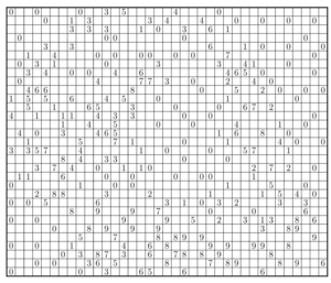 mosaik - Mosaik Logikrätsel